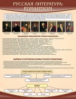 Стенд "Романтизм" - fgospostavki.ru - Томск