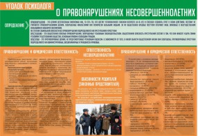 Стенд "Уголок психолога" Вариант 4 - fgospostavki.ru - Томск