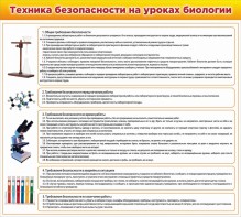 Стенд "Техника безопасности на уроках биологии" Вариант 2 - fgospostavki.ru - Томск