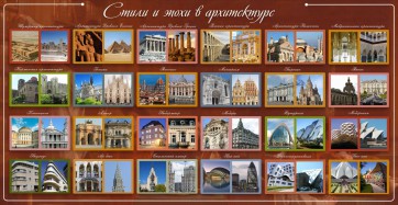 Стенд "Стили и эпохи в архитектуре" - fgospostavki.ru - Томск