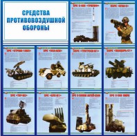 Стенд "Средства противовоздушной обороны" - fgospostavki.ru - Томск