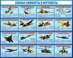 Стенд "Боевые самолеты и вертолеты" - fgospostavki.ru - Томск