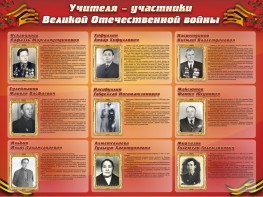 Стенд "Учителя-участники Великой Отечественной войны" - fgospostavki.ru - Томск