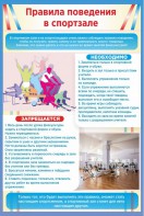 Стенд "Правила поведения в спортзале №1" - fgospostavki.ru - Томск