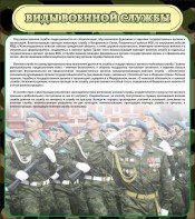 Стенд "Виды военной службы" - fgospostavki.ru - Томск