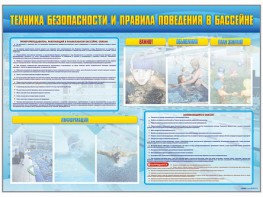 Стенд-уголок "Техника безопасности и правила поведения в бассейне" - fgospostavki.ru - Томск