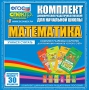 Динамические раздаточные пособия. Математика (карточки). Комплект разрезных карточек для тренировки устного счета. - fgospostavki.ru - Томск