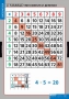 Комплект таблиц. Математика. Умножение и деление. - fgospostavki.ru - Томск
