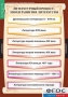 Комплект таблиц. Литература 9 класс. - fgospostavki.ru - Томск