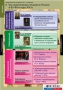 Комплект таблиц. История. Политические течения XVIII-XIX веков. - fgospostavki.ru - Томск