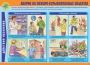 Комплект плакатов "Действия населения в ЧС техногенного характера" - fgospostavki.ru - Томск