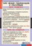 Комплект таблиц. Русский язык. Основные правила орфографии и пунктуации - fgospostavki.ru - Томск