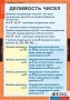 Комплект таблиц. Математика 6 класс. - fgospostavki.ru - Томск