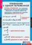 Комплект таблиц. Алгебра 7 класс - fgospostavki.ru - Томск