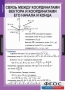 Комплект таблиц. Геометрия 9 класс. - fgospostavki.ru - Томск