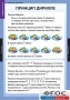 Комплект таблиц. Комбинаторика. - fgospostavki.ru - Томск