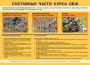 Комплект плакатов "Основы безопасности жизнедеятельности" - fgospostavki.ru - Томск