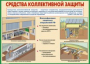 Комплект плакатов "Защитные сооружения ГО" (без обложки) - fgospostavki.ru - Томск