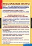 Комплект таблиц. Музыка. Начальная школа. - fgospostavki.ru - Томск