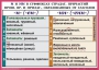 Комплект таблиц. Орфография и пунктуация 6-7 класс - fgospostavki.ru - Томск
