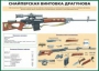 Комплект плакатов "Огневая подготовка" (10 плакатов) - fgospostavki.ru - Томск