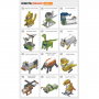 Робототехнический набор ROBOTIS DREAM II Level 1 Kit - fgospostavki.ru - Томск