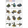 Робототехнический набор ROBOTIS DREAM II Level 5 Kit - fgospostavki.ru - Томск