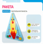 Бизиборд «Ракета» - fgospostavki.ru - Томск