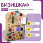 Бизишкаф «№1» - fgospostavki.ru - Томск