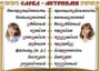 Комплект таблиц "Словарные слова" - fgospostavki.ru - Томск