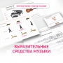 Слушание музыки. 1 класс. Выразительные средства музыки - fgospostavki.ru - Томск