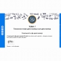 Сольфеджио. 6 класс - fgospostavki.ru - Томск