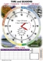Комплект таблиц "Время" на английском языке - fgospostavki.ru - Томск